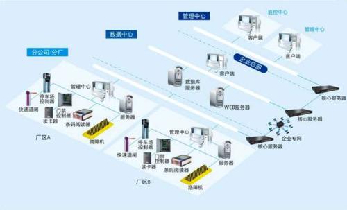 钟山县食堂收费管理系统七号