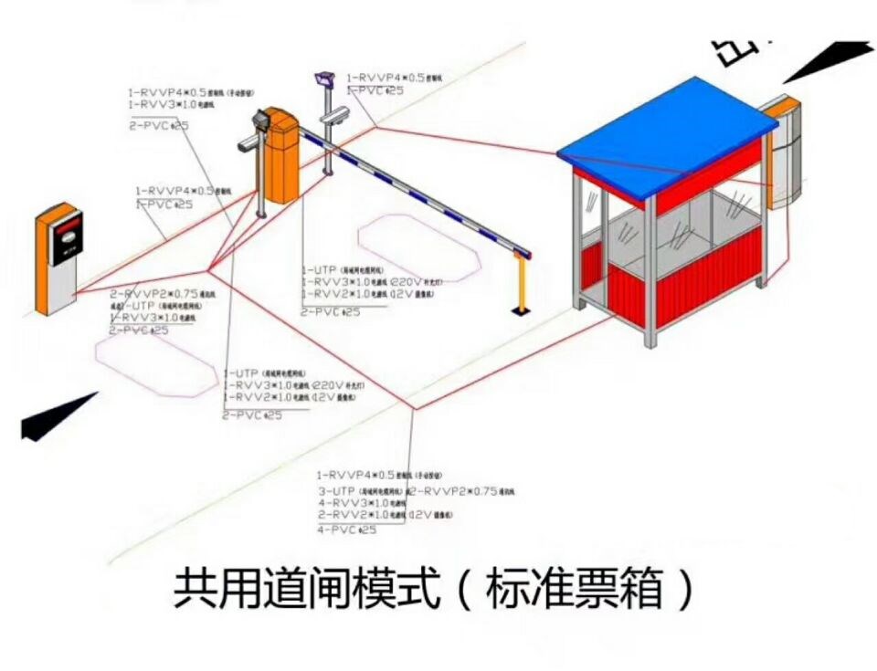 钟山县单通道模式停车系统