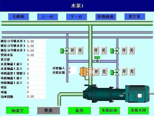 钟山县水泵自动控制系统八号