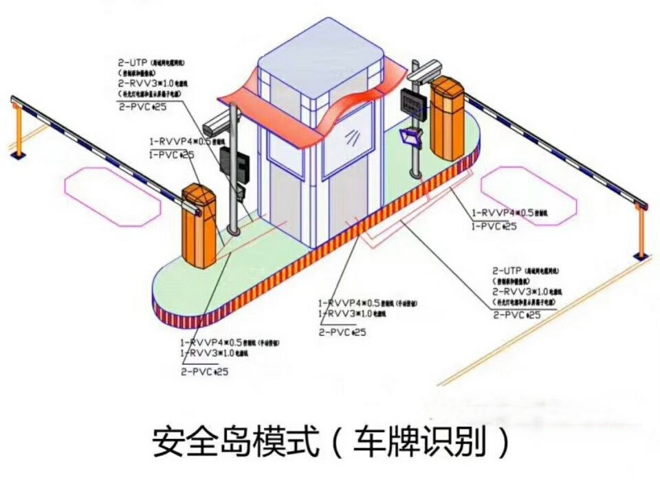 钟山县双通道带岗亭车牌识别