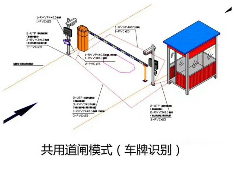 钟山县单通道车牌识别系统施工